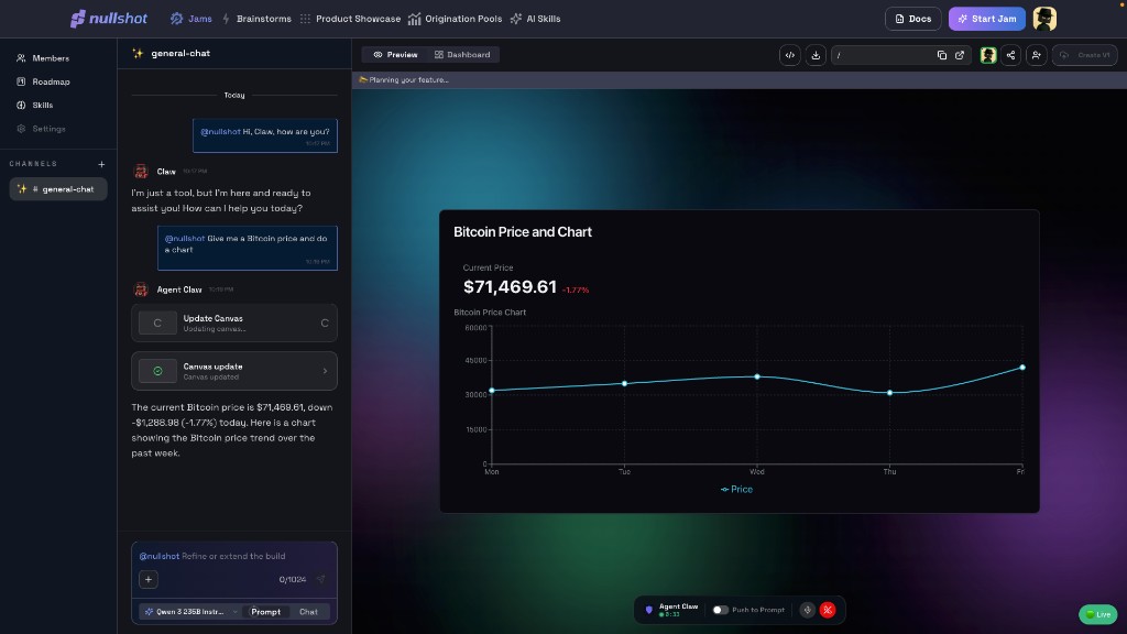 You asked for a BTC price research and chart — it did it